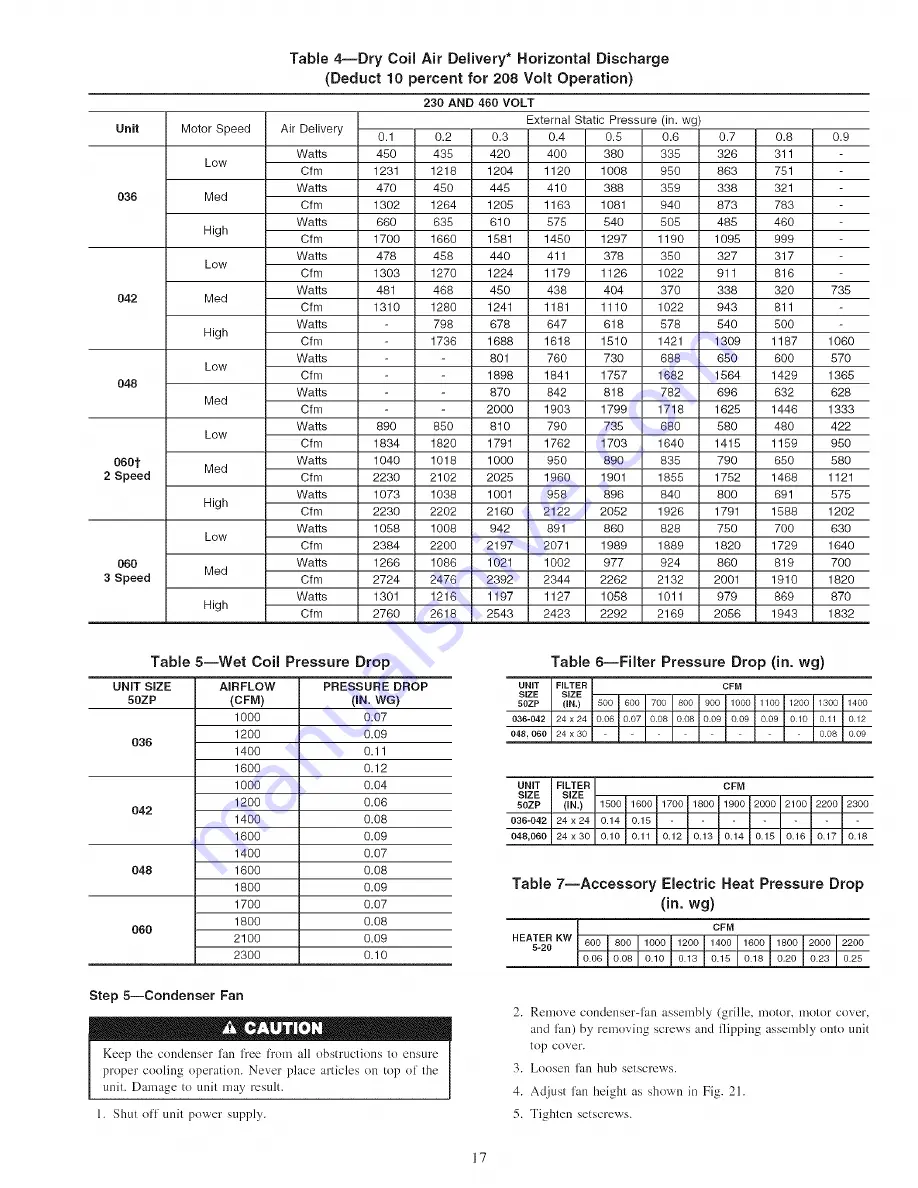 Carrier 50ZP036 Installation, Start-Up And Service Instructions Manual Download Page 17