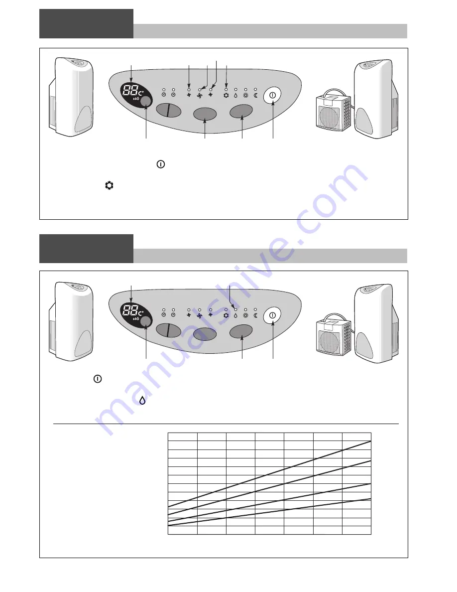 Carrier 51aks Owner'S Manual Download Page 9