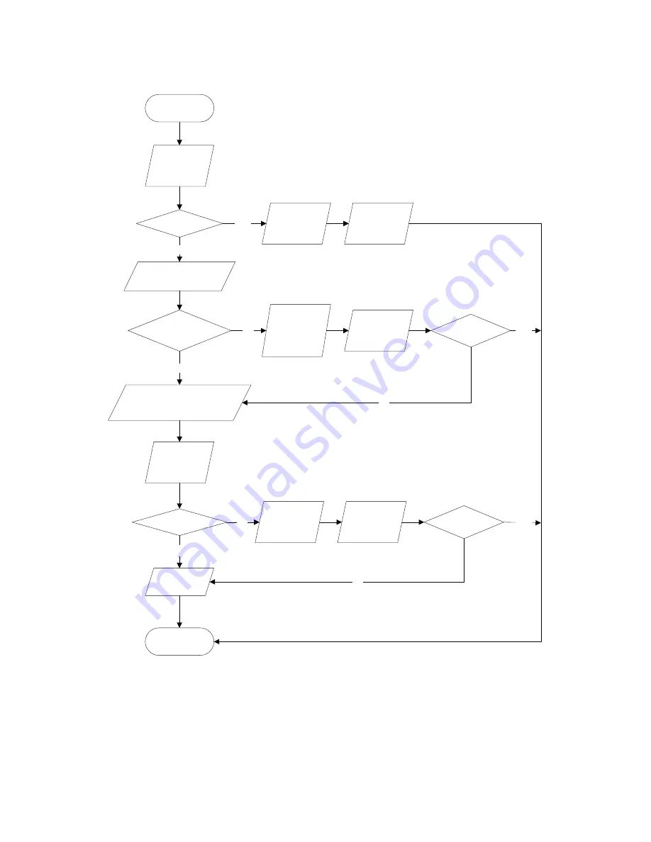 Carrier 538FEQ009RBGA Service Manual Download Page 35