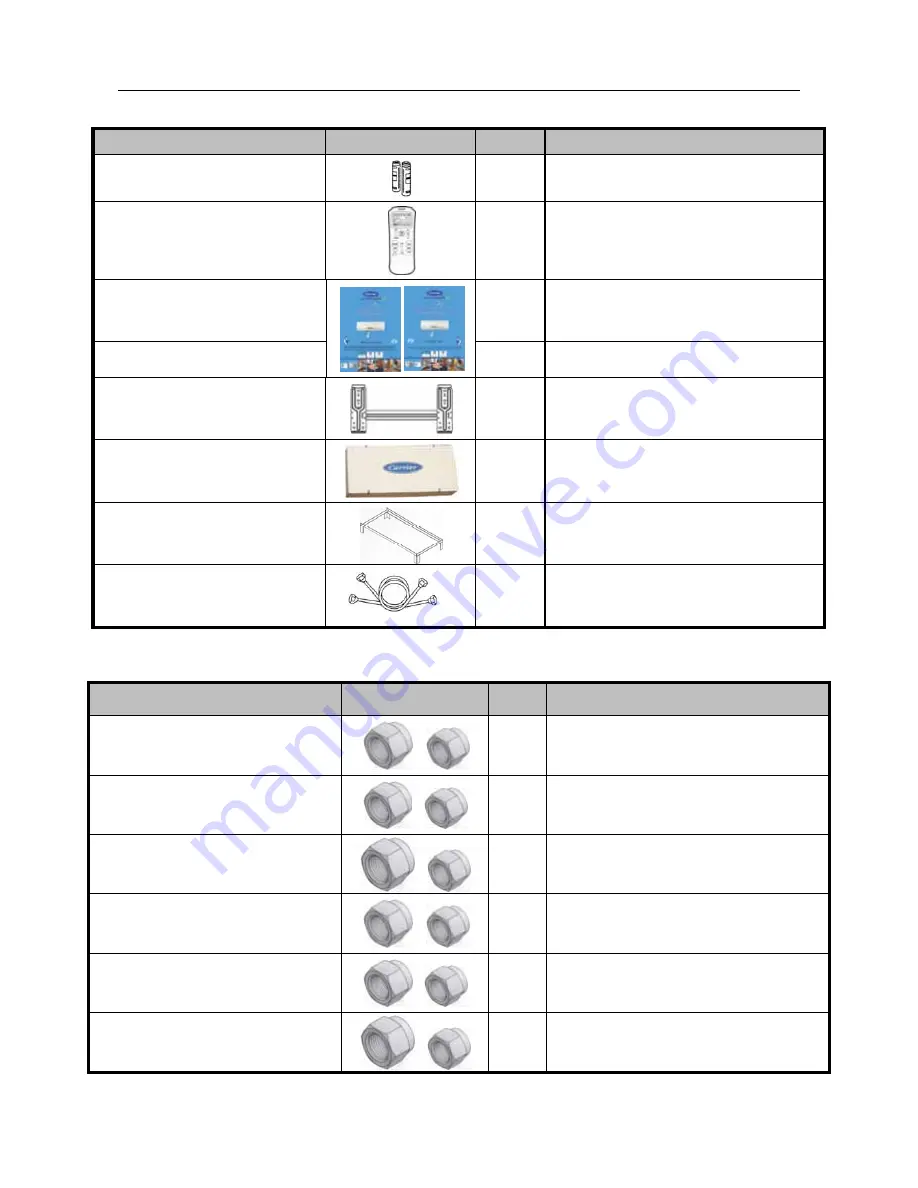 Carrier 53KHRT 12-18-24 Crystal Installation Manual Download Page 15