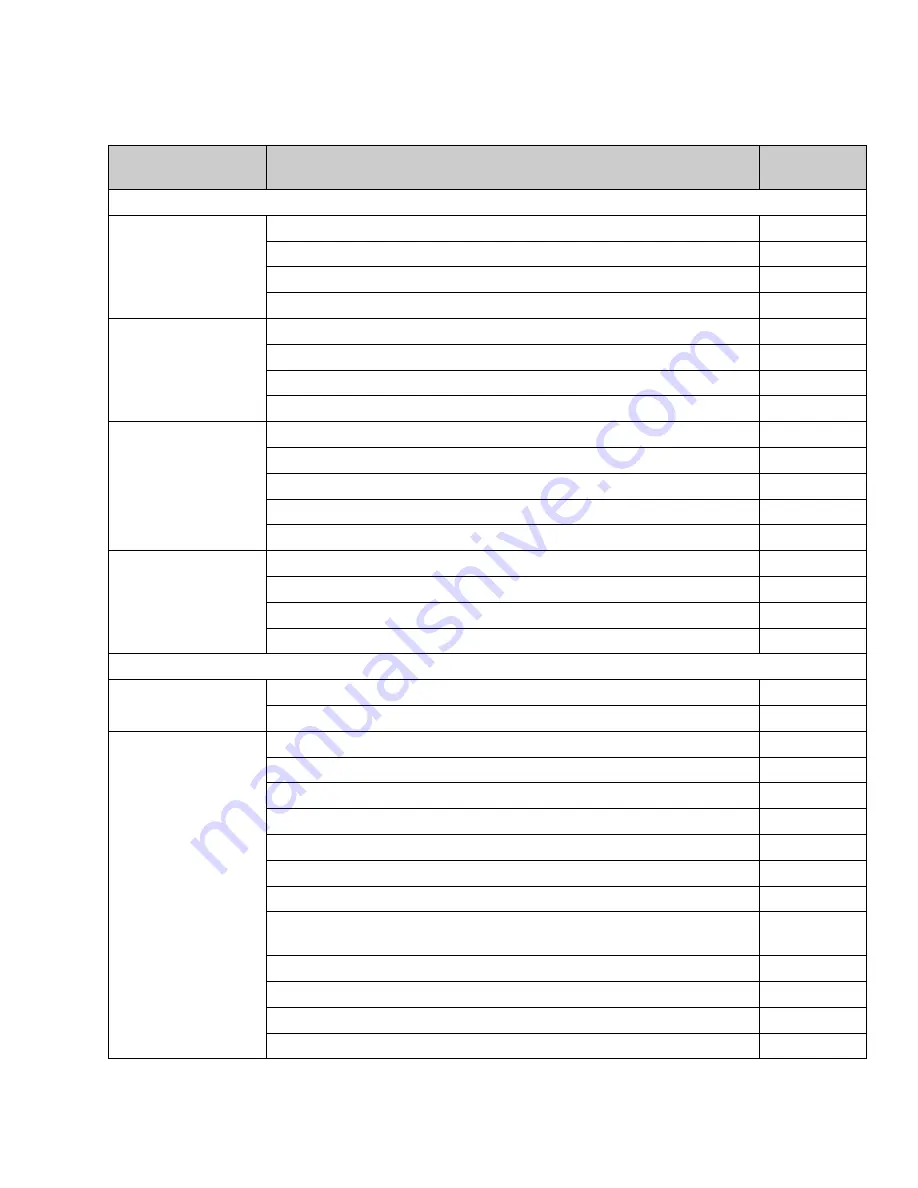 Carrier 69NT40-541-001 Operation And Service Download Page 85