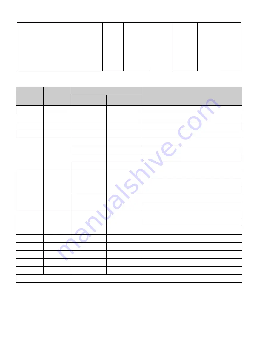 Carrier 69NT40-541-001 Operation And Service Download Page 134