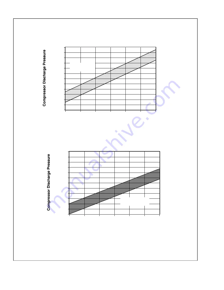 Carrier 69NT40-541-001 Operation And Service Download Page 136