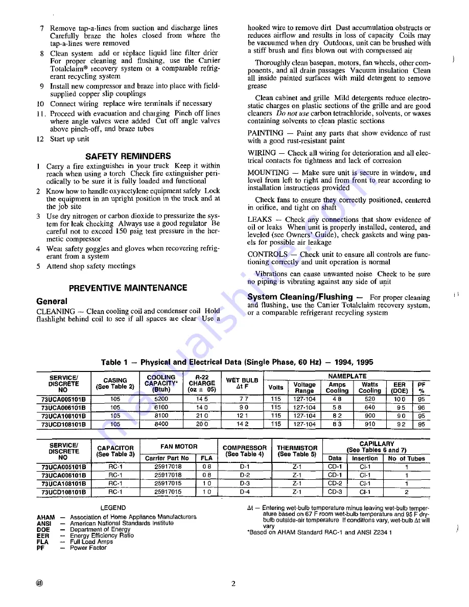 Carrier 73UC Start-Up And Service Instructions Download Page 2