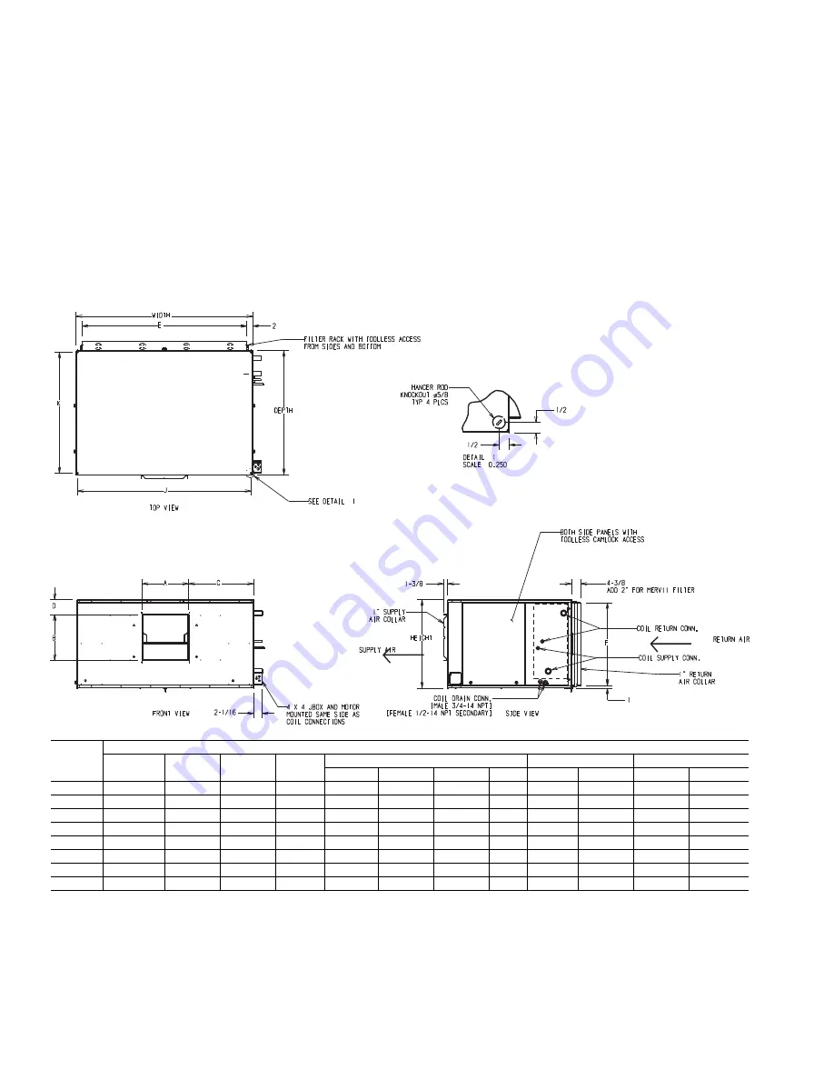 Carrier AIRSTREAM 42BHE Installation, Start-Up And Service Instructions Manual Download Page 2