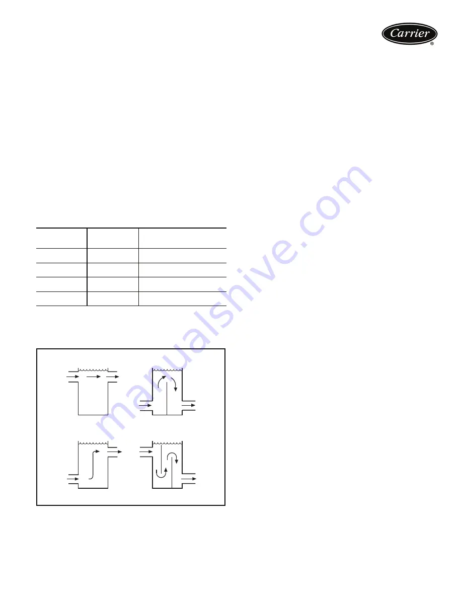 Carrier AQUASNAP JUNIOR 30RA015 Product Data Download Page 39