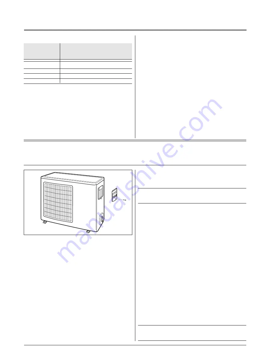 Carrier AQUASNAP JUNIOR 30RHV Installation Manual Download Page 9