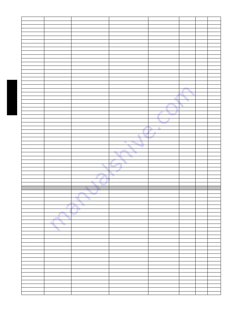 Carrier Comfort 24ACB3 Product Data Download Page 18