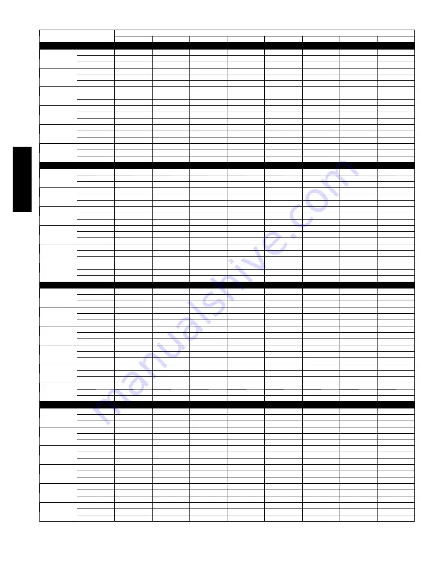 Carrier Comfort 24ACB3 Product Data Download Page 32