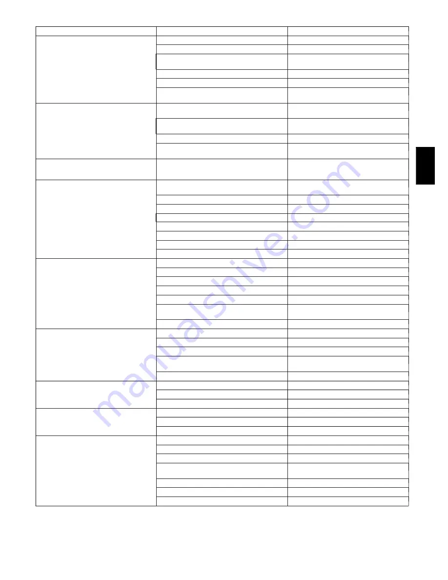 Carrier Comfort 50VT C Series Installation Instructions Manual Download Page 35