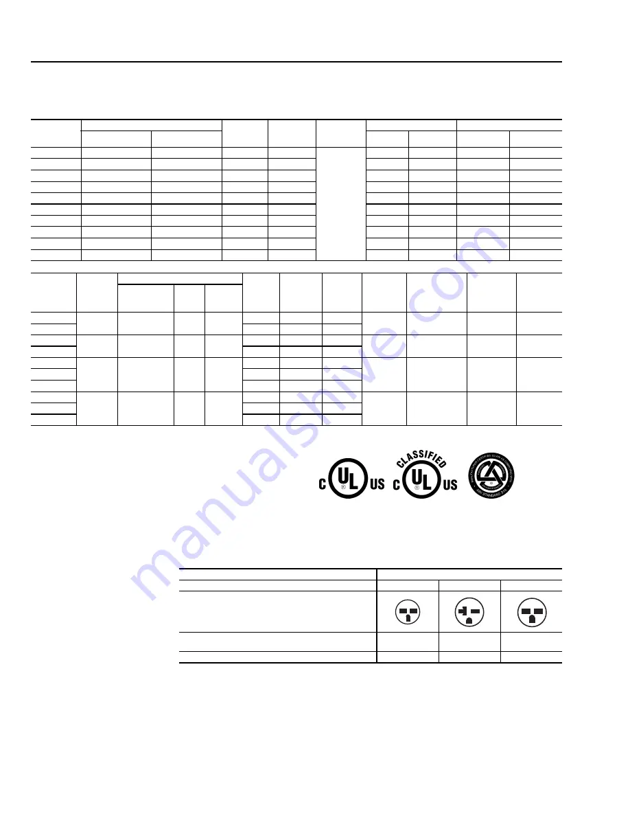 Carrier COMFORT 52C SERIES User Manual Download Page 32