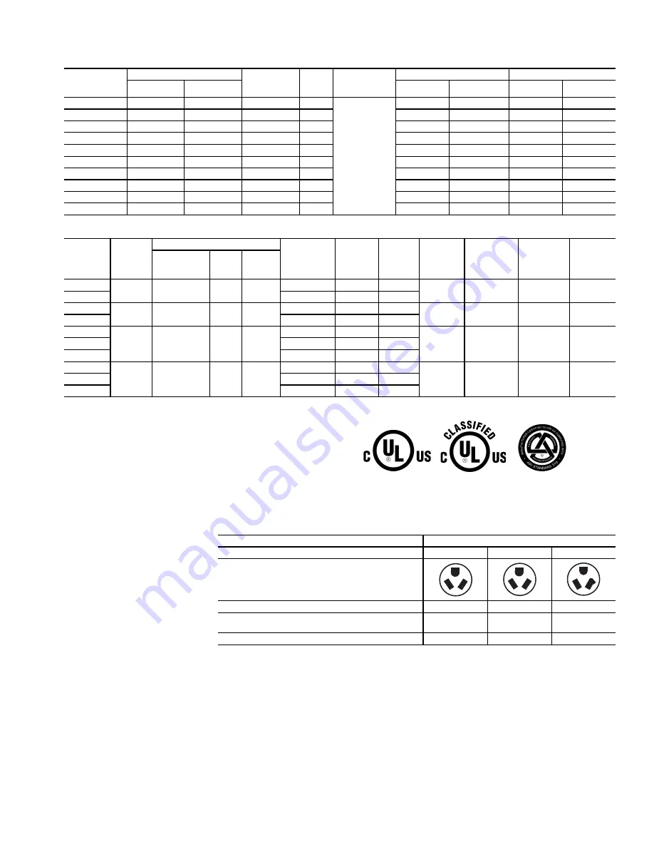 Carrier COMFORT 52C SERIES User Manual Download Page 37