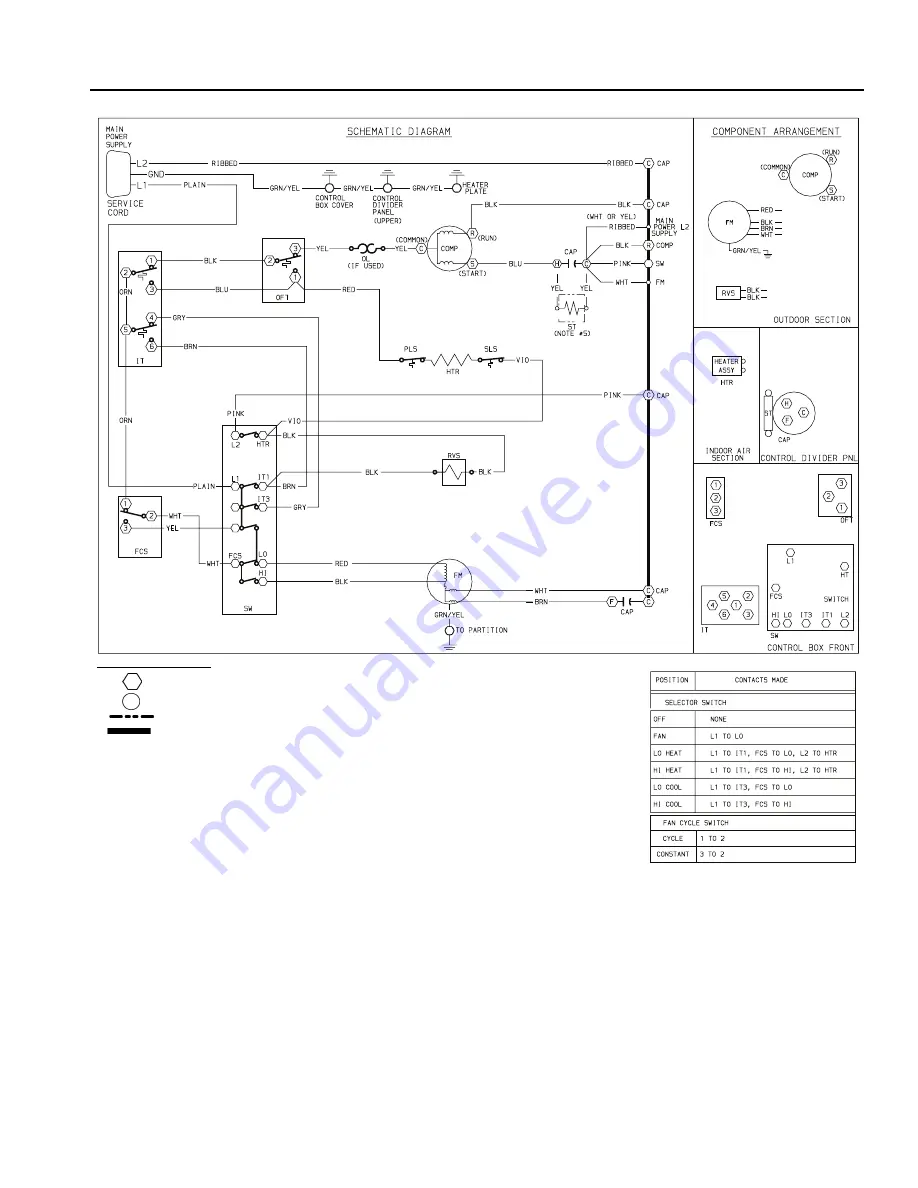 Carrier COMFORT 52C SERIES User Manual Download Page 41