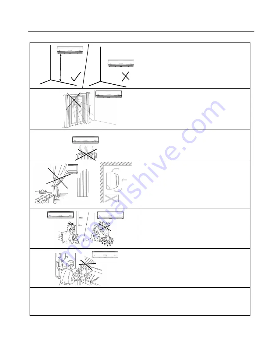 Carrier Creat-ion 38KHET30-708F Installation Manual Download Page 9