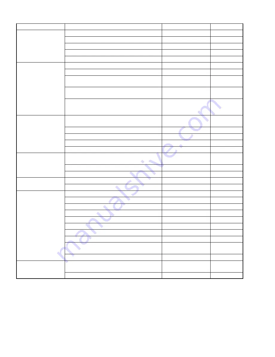 Carrier CT2-29-TV Workshop Manual Download Page 13