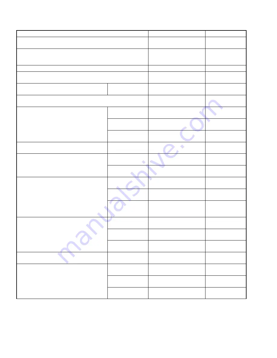 Carrier CT2-29-TV Workshop Manual Download Page 15