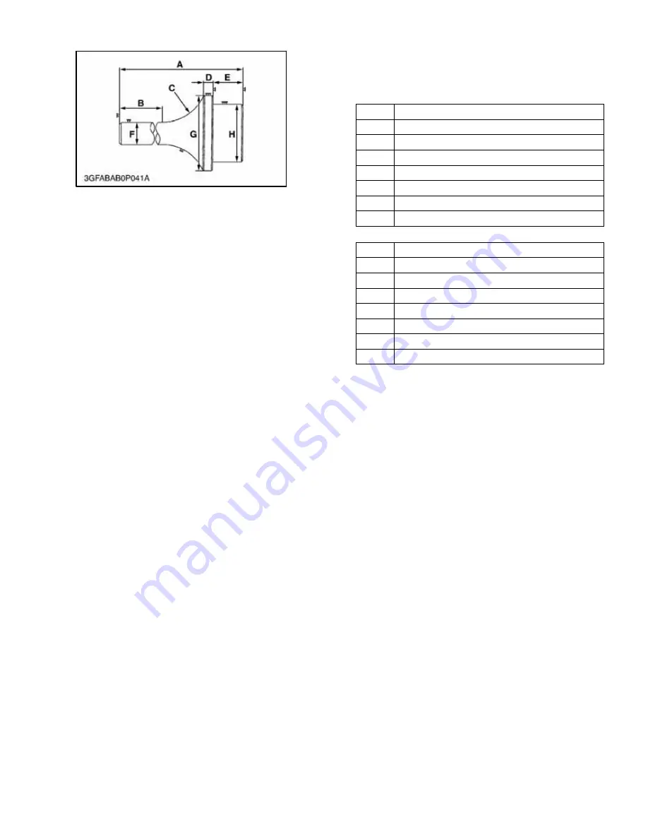 Carrier CT2-29-TV Workshop Manual Download Page 24