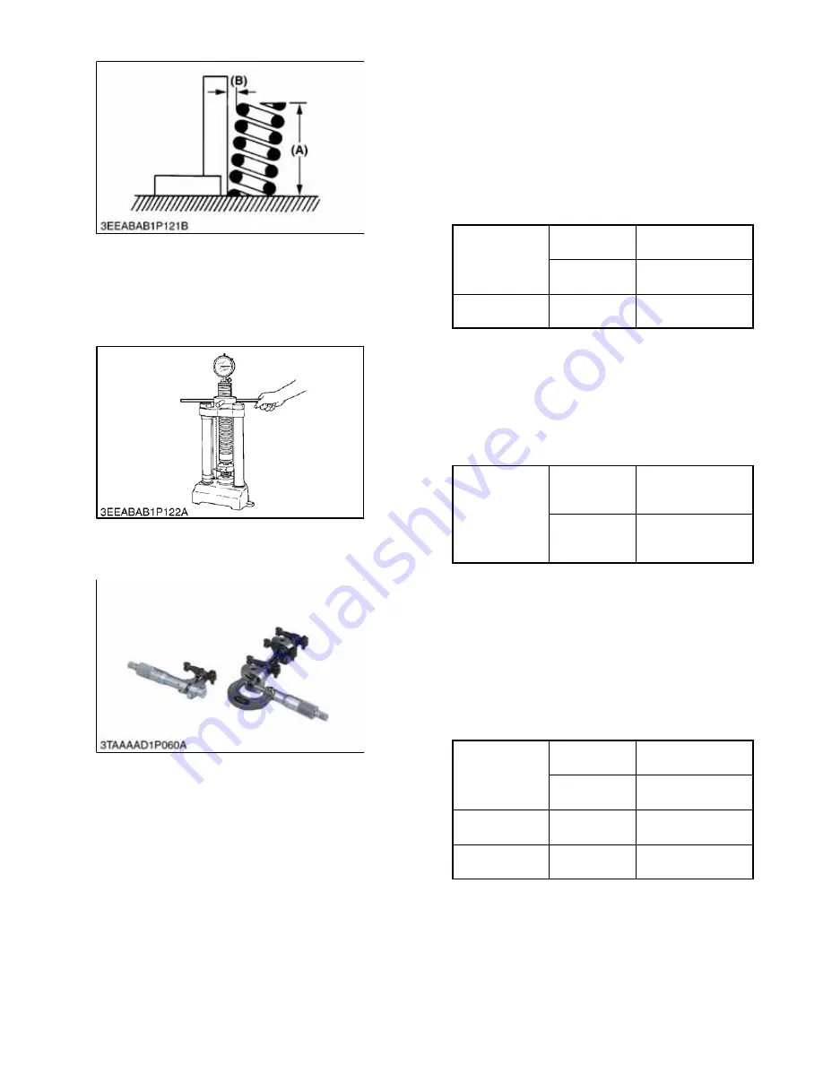 Carrier CT2-29-TV Workshop Manual Download Page 47