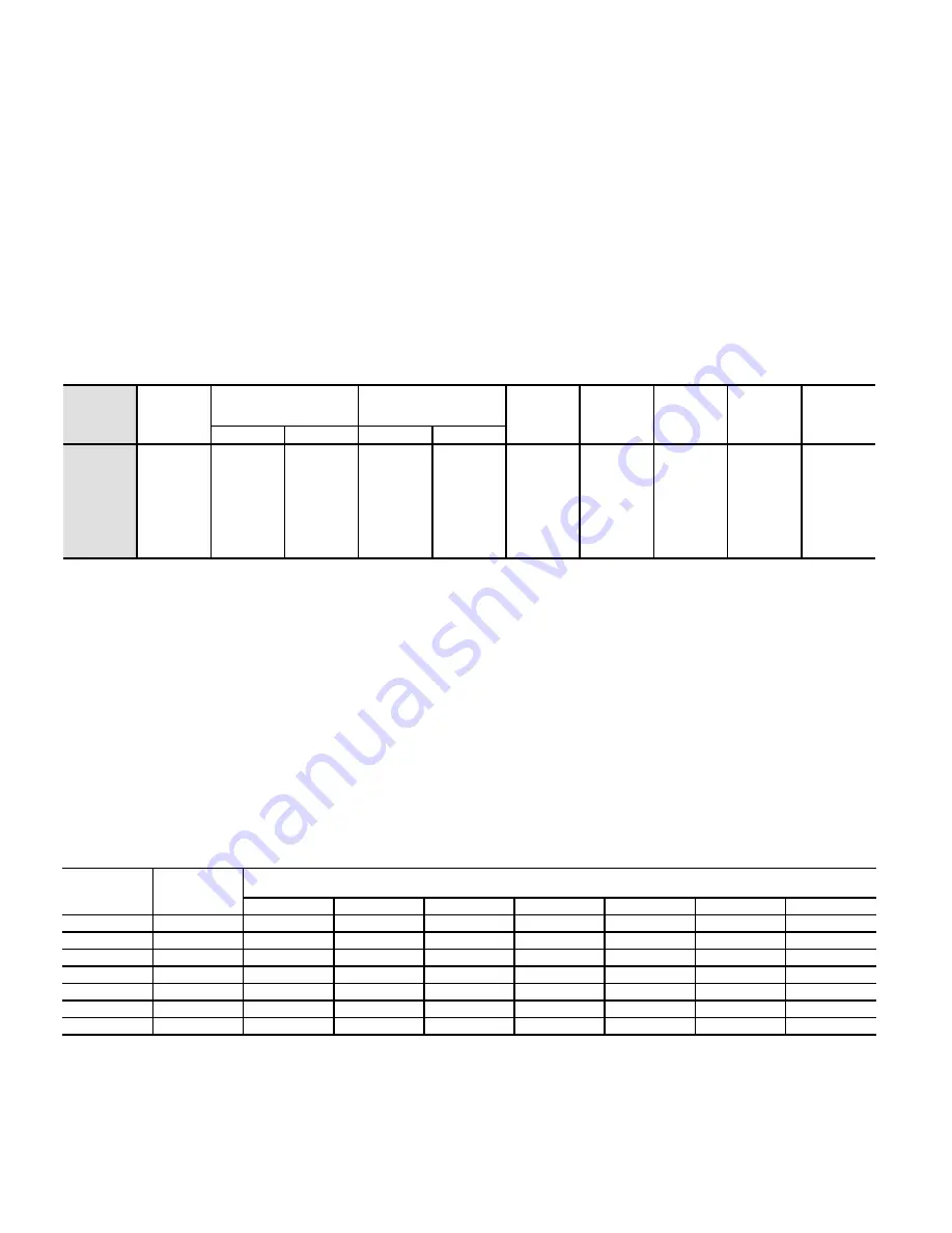 Carrier Deluxe 38YZA Product Data Download Page 6