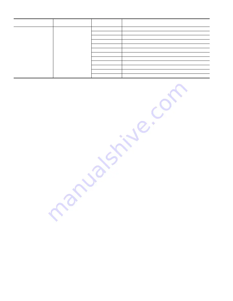 Carrier FA4ANF Service Manual Download Page 32