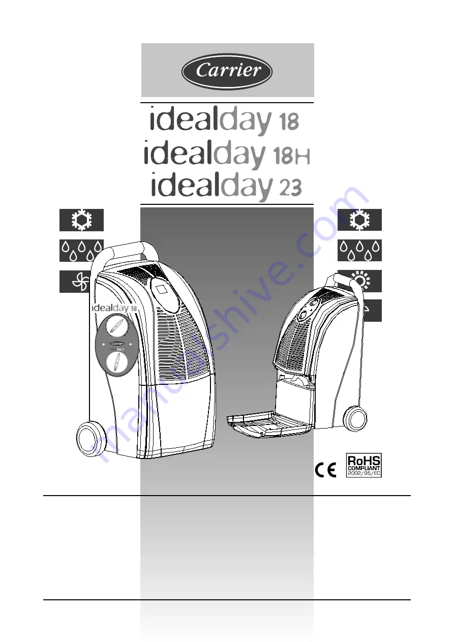 Carrier idealday 18 Instruction Manual Download Page 1