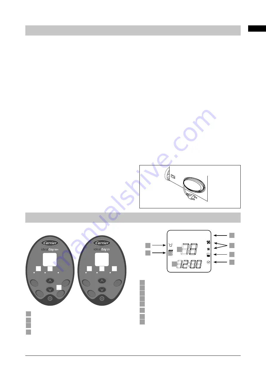 Carrier idealday 18 Instruction Manual Download Page 3