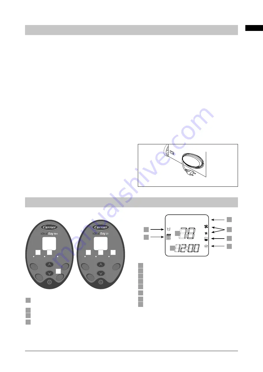 Carrier idealday 18 Instruction Manual Download Page 45