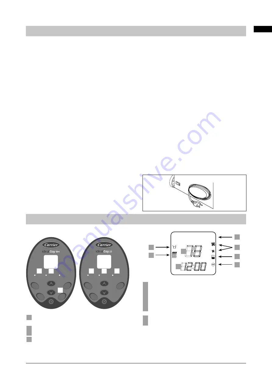 Carrier idealday 18 Скачать руководство пользователя страница 51