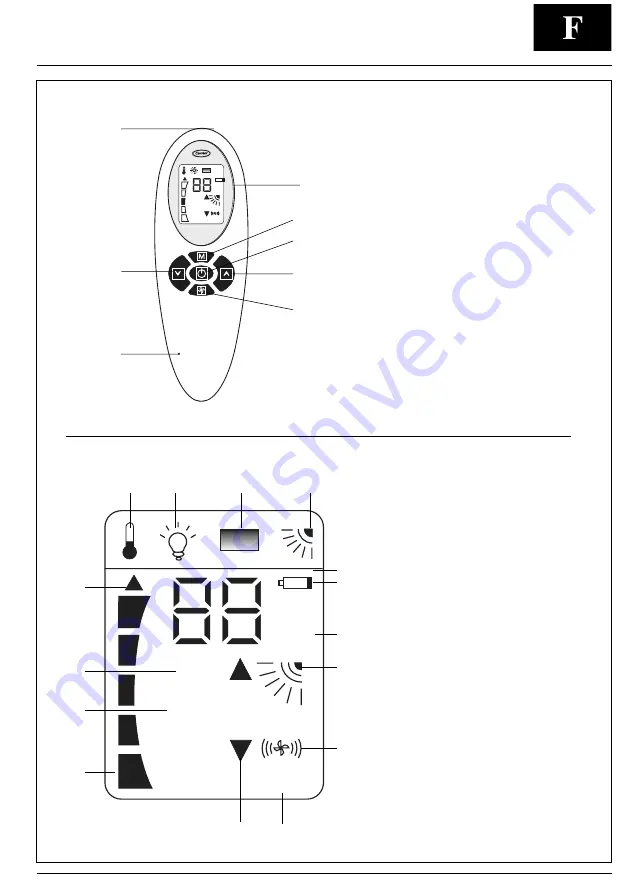 Carrier Infrared Remote 2 Скачать руководство пользователя страница 21