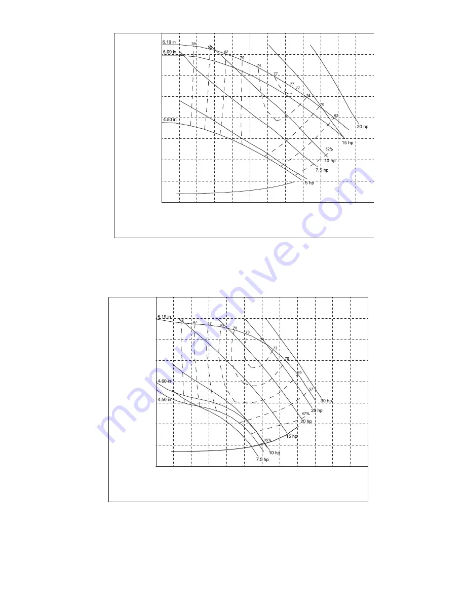 Carrier MINIMUM LOAD CONTROL ACCESSORY 30RB060-390 Скачать руководство пользователя страница 51