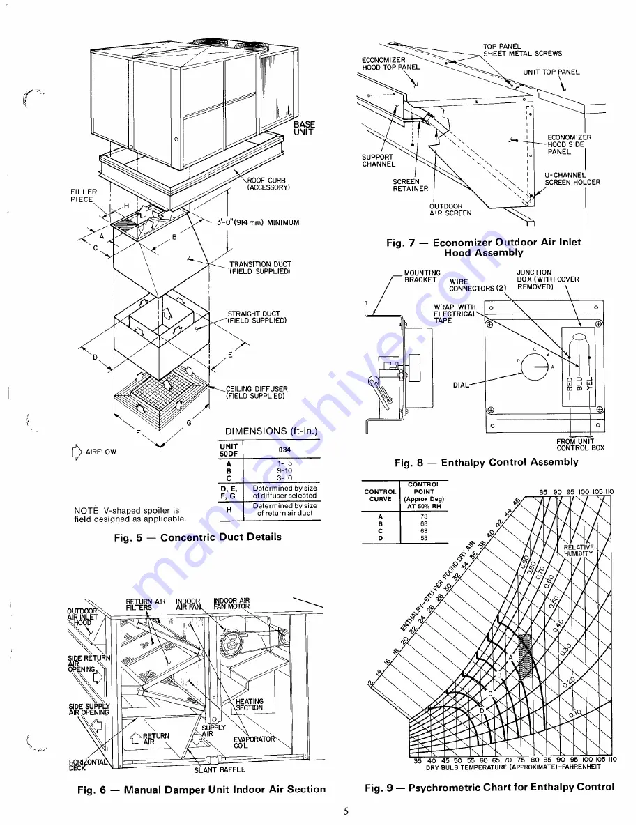 Carrier Modu-Pac 50DF034 Скачать руководство пользователя страница 5