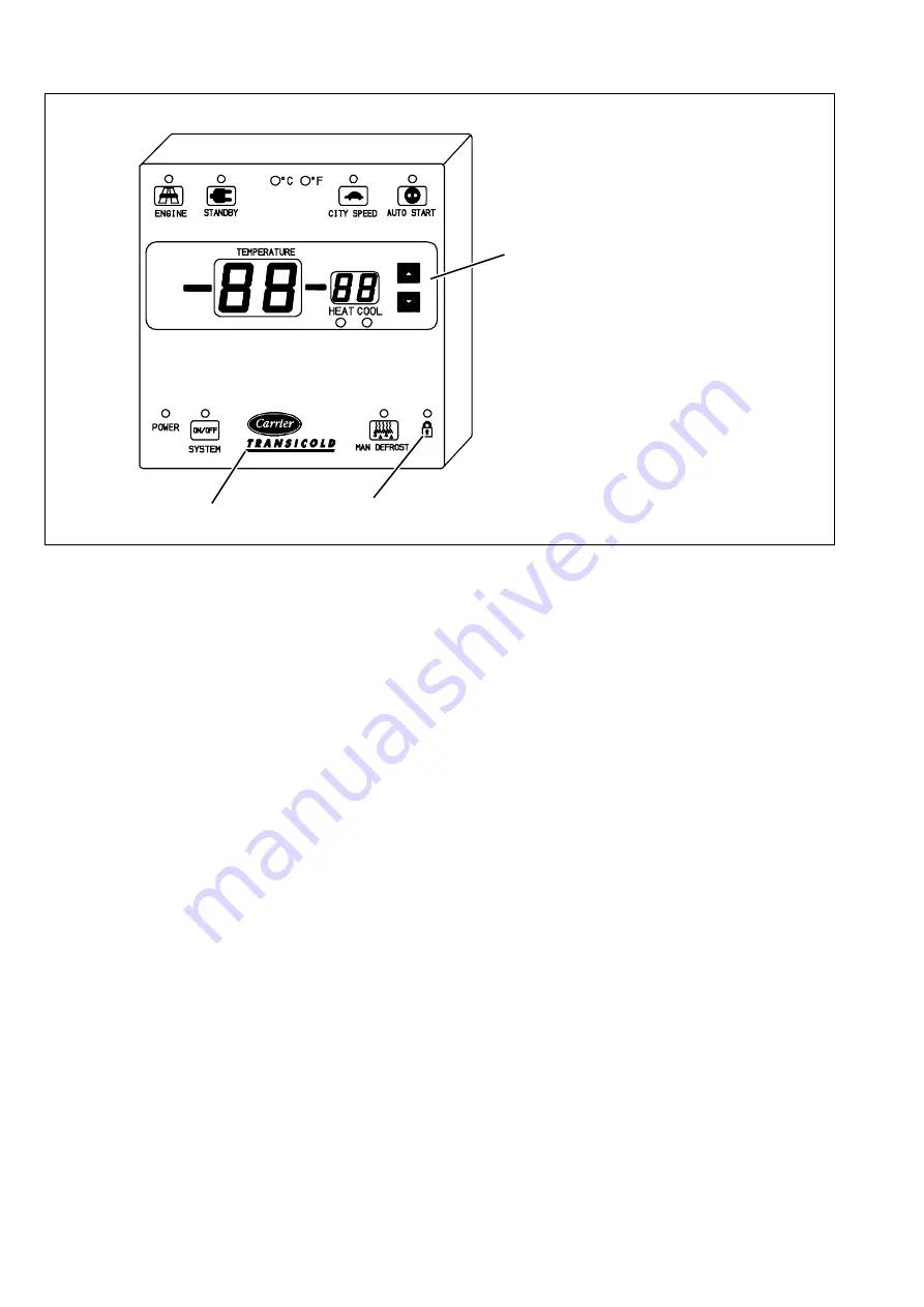 Carrier NDK33BN0KB Operation & Service Manual Download Page 82