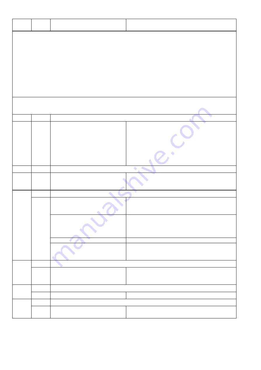 Carrier NDK33BN0KB Operation & Service Manual Download Page 136