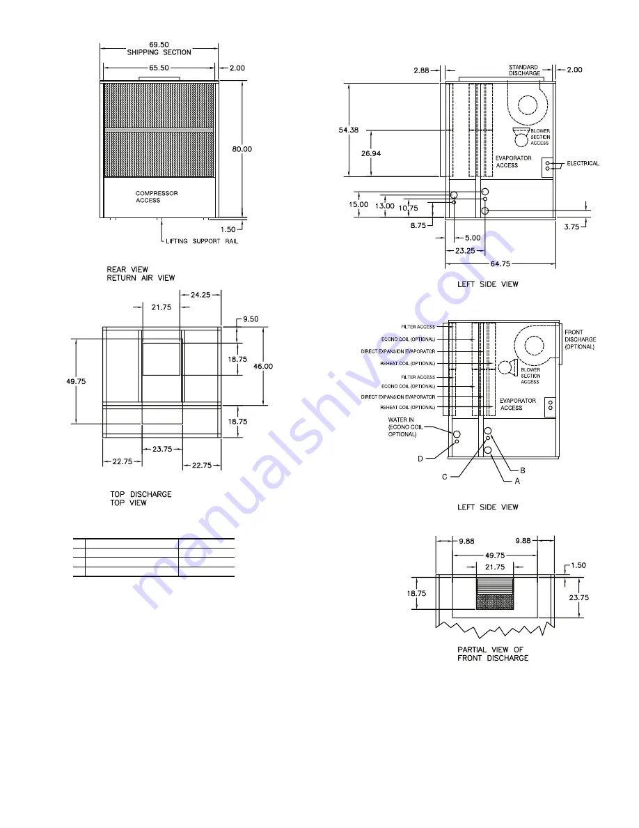 Carrier OMNIZONE 50BV020 Installation And Service Instructions Manual Download Page 7