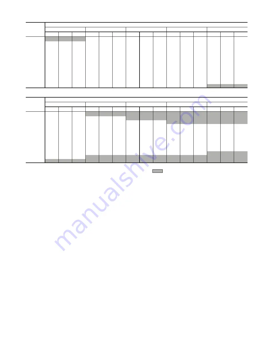 Carrier OMNIZONE 50BV020 Installation And Service Instructions Manual Download Page 33