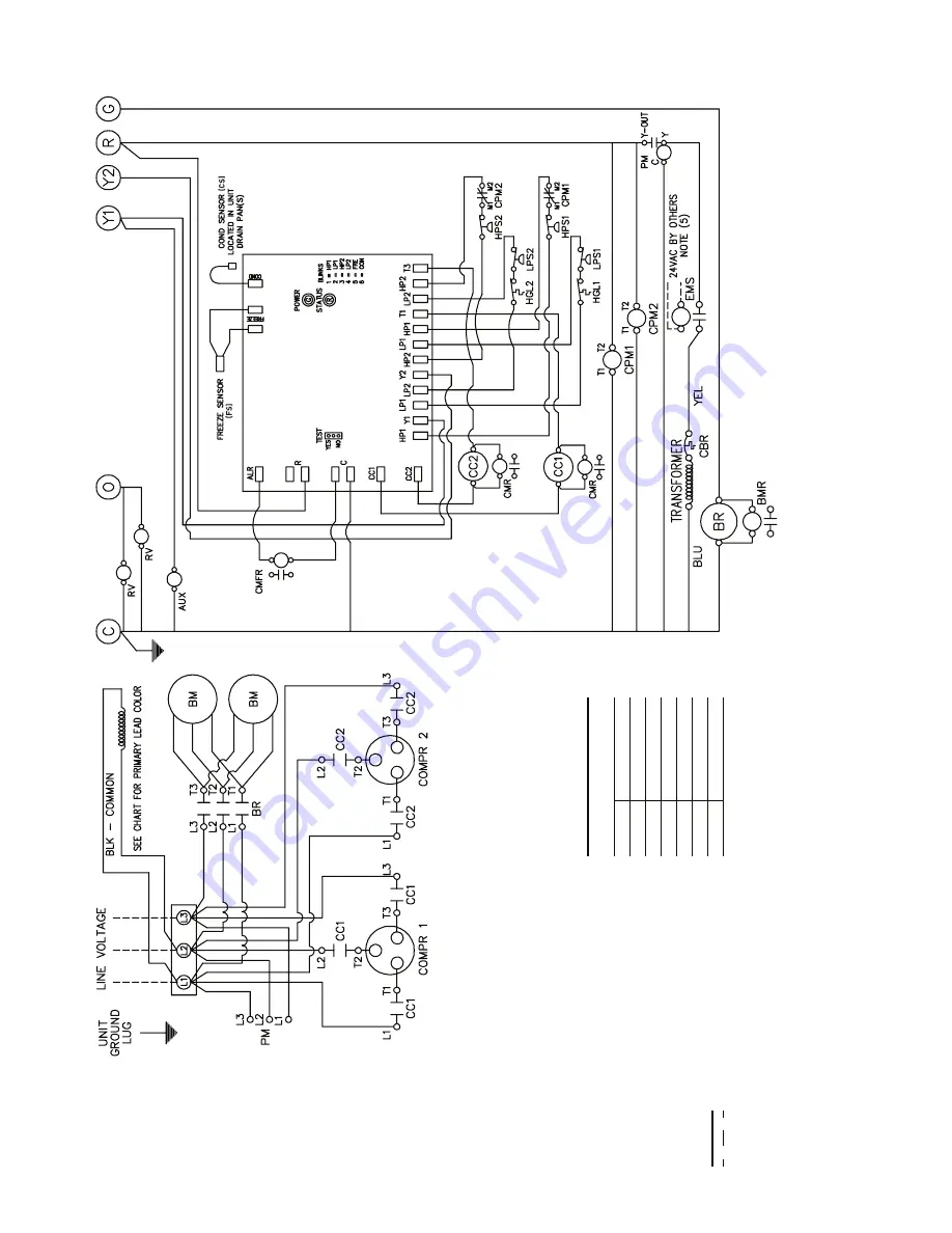 Carrier OMNIZONE 50BV020 Installation And Service Instructions Manual Download Page 55