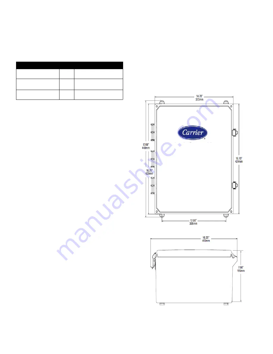 Carrier OPN-MTCC Скачать руководство пользователя страница 2