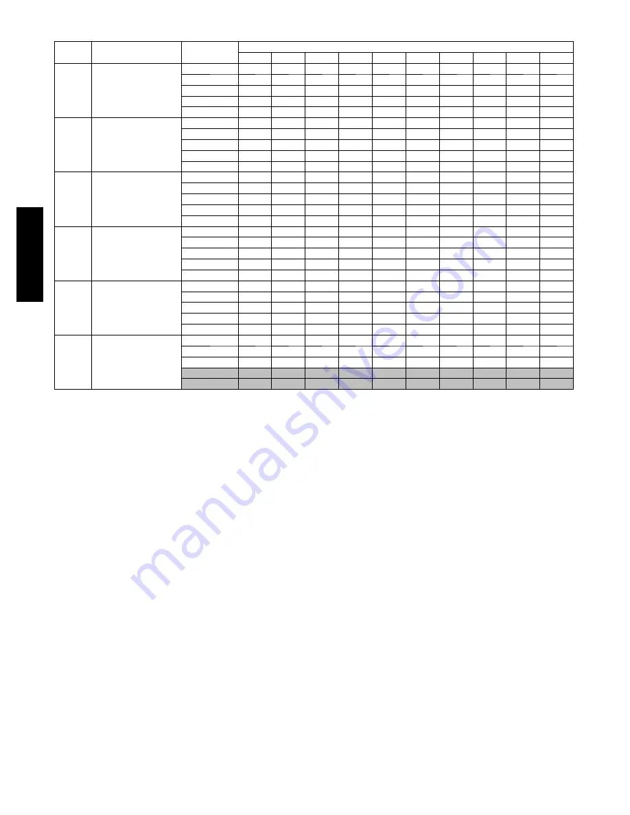 Carrier Performance 59TP5A Series Product Data Download Page 6