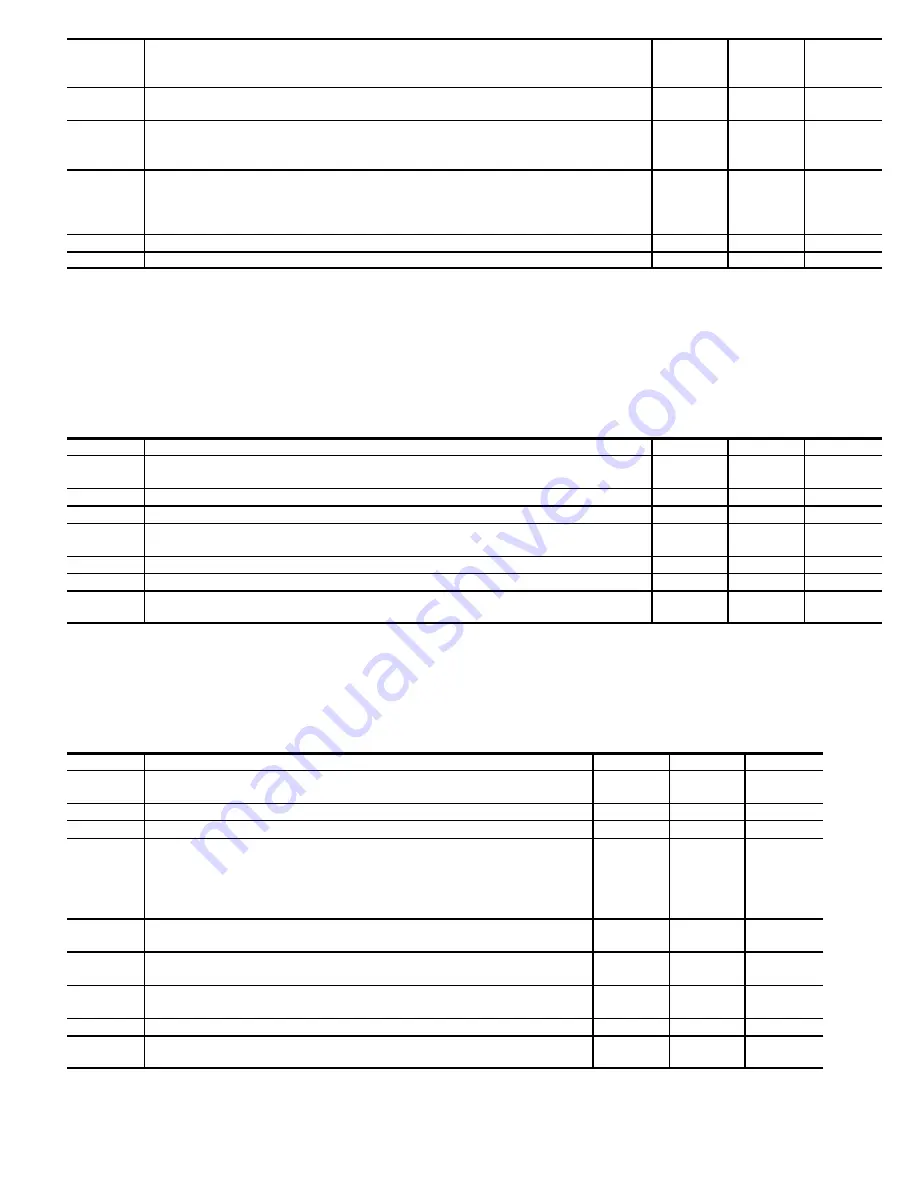 Carrier PG9UAA Troubleshooting Manual Download Page 12