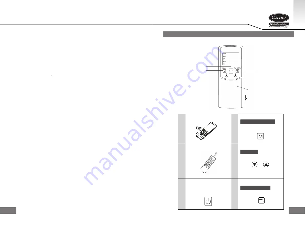 Carrier rg05 User Manual Download Page 8