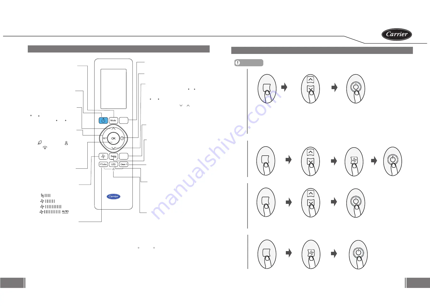 Carrier RG10A10/BGEF Owner'S Manual Download Page 4