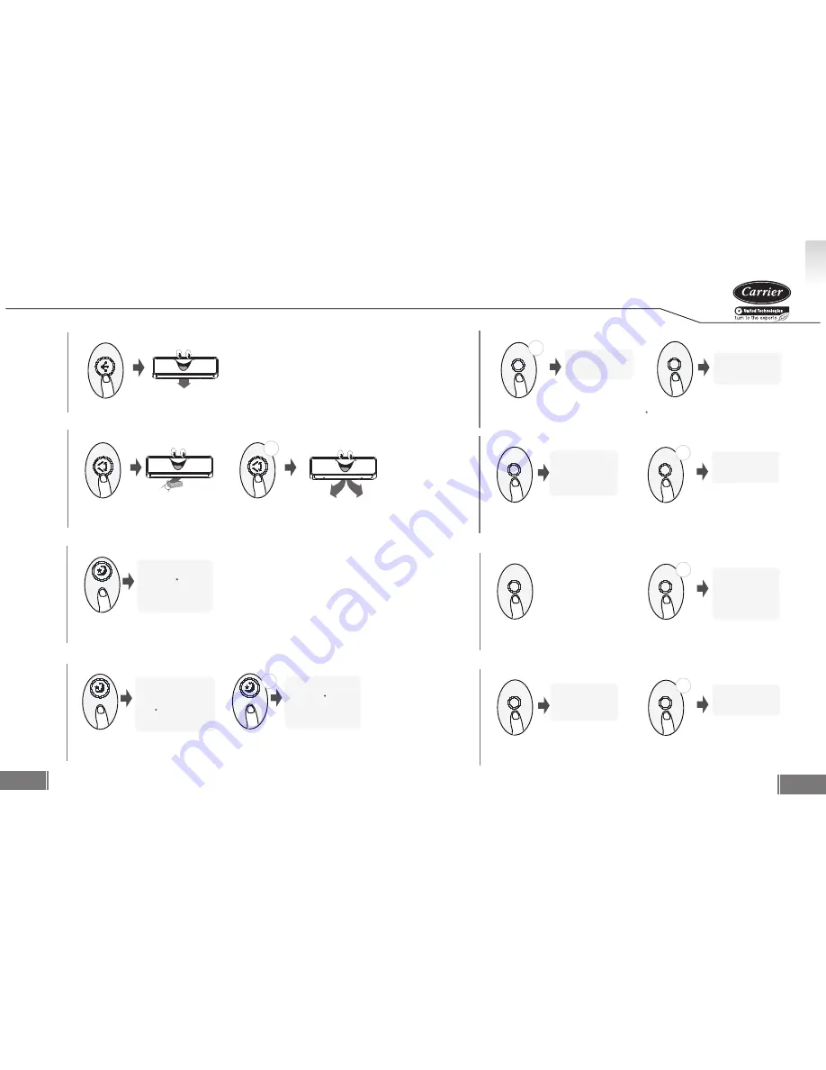 Carrier RG56V Series Owner'S Manual Download Page 5