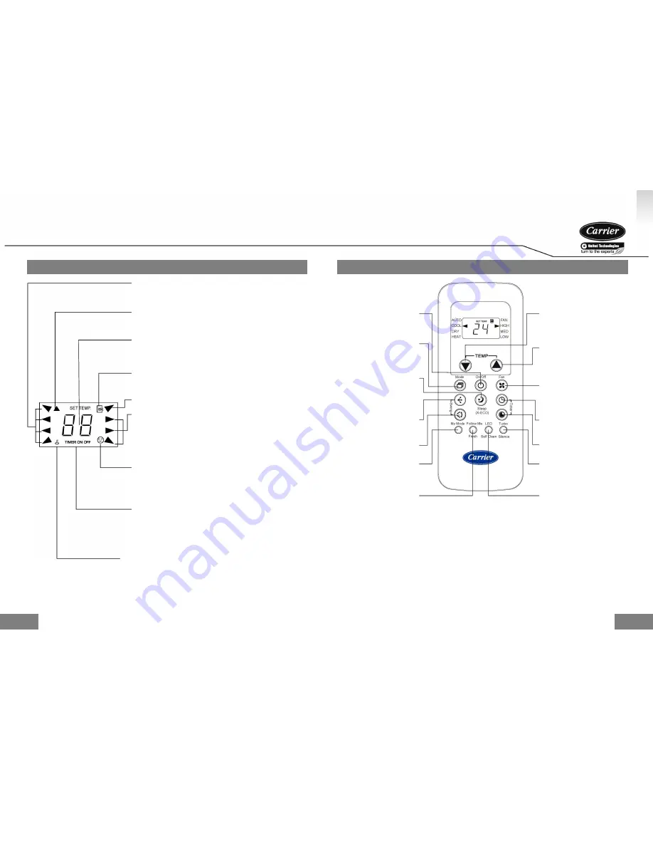 Carrier RG56V Series Owner'S Manual Download Page 13