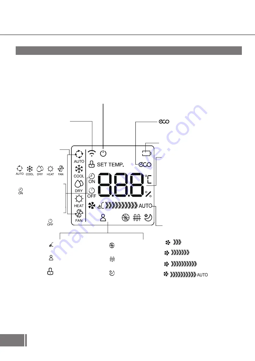 Carrier RG67V/BGEF Скачать руководство пользователя страница 34