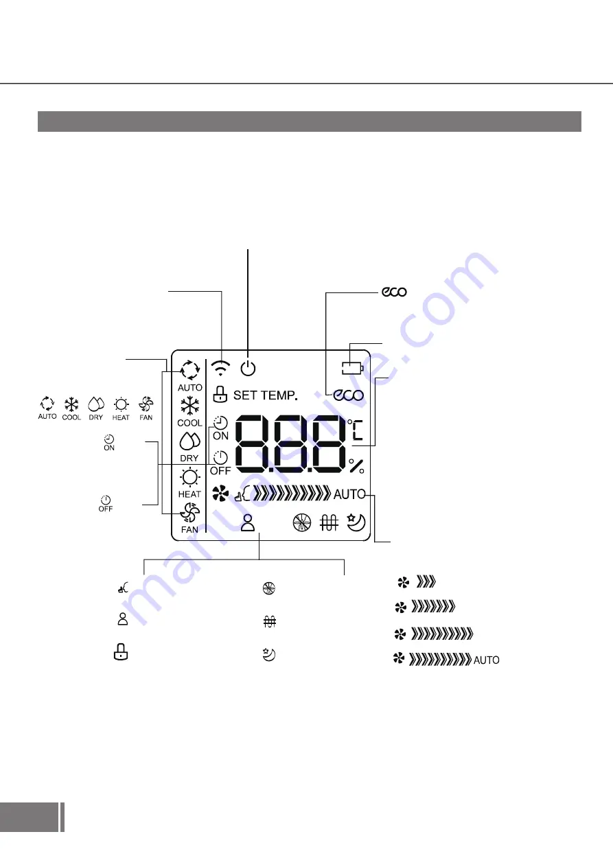 Carrier RG67V/BGEF Скачать руководство пользователя страница 54