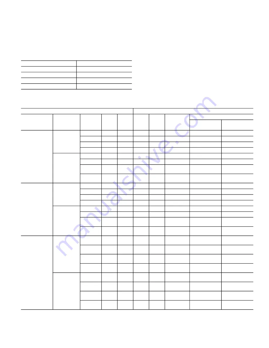 Carrier RHW036-060 Installation Instructions Manual Download Page 35