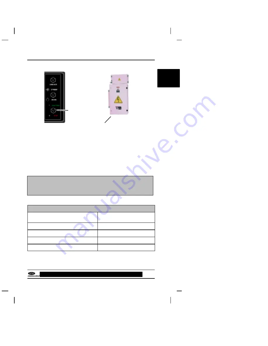 Carrier Transicold Vector Multi-Temp Operator'S Manual Download Page 15