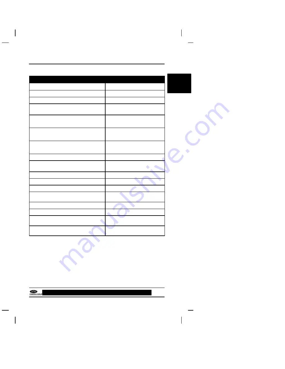 Carrier Transicold Vector Multi-Temp Operator'S Manual Download Page 53