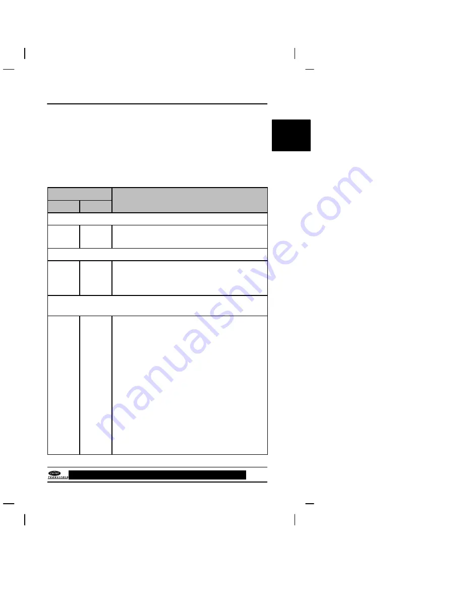 Carrier Transicold Vector Multi-Temp Operator'S Manual Download Page 63