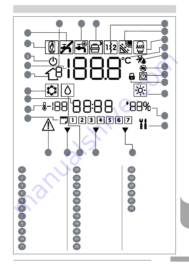 Carrier User interface Comfort Module Series User And Installation Manual Download Page 95